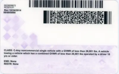 Back Scannable  Fake ID with holograms and UV features - IDPimp