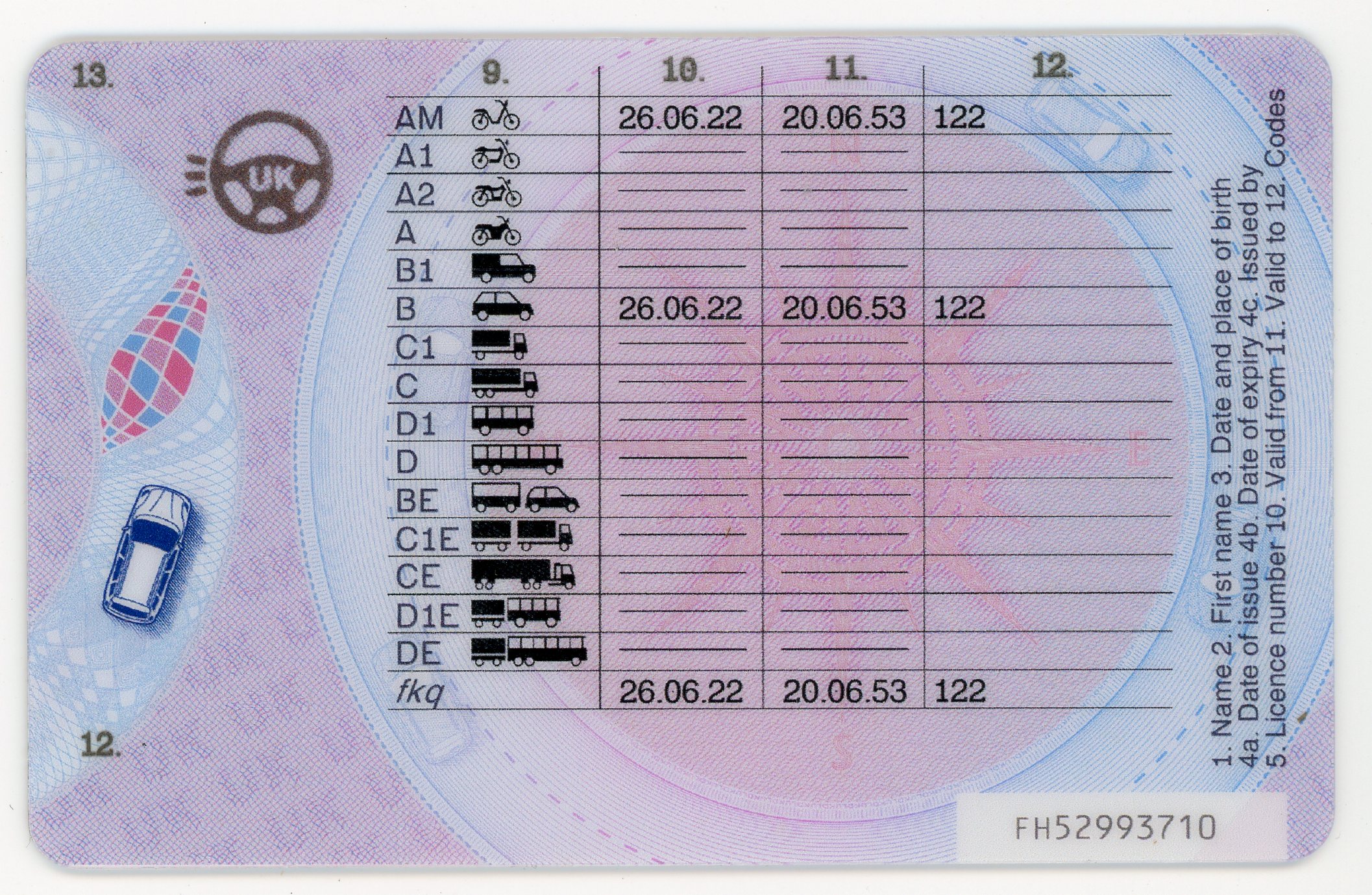fake id for United Kingdom back
